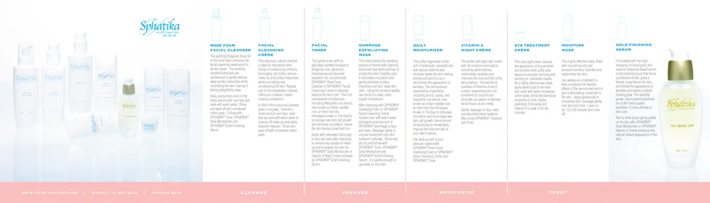 Sphatika Skin Care Brochure - Dry Skin