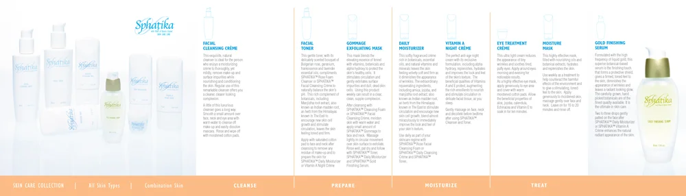 Sphatika Skin Care Brochure - All Skin Types