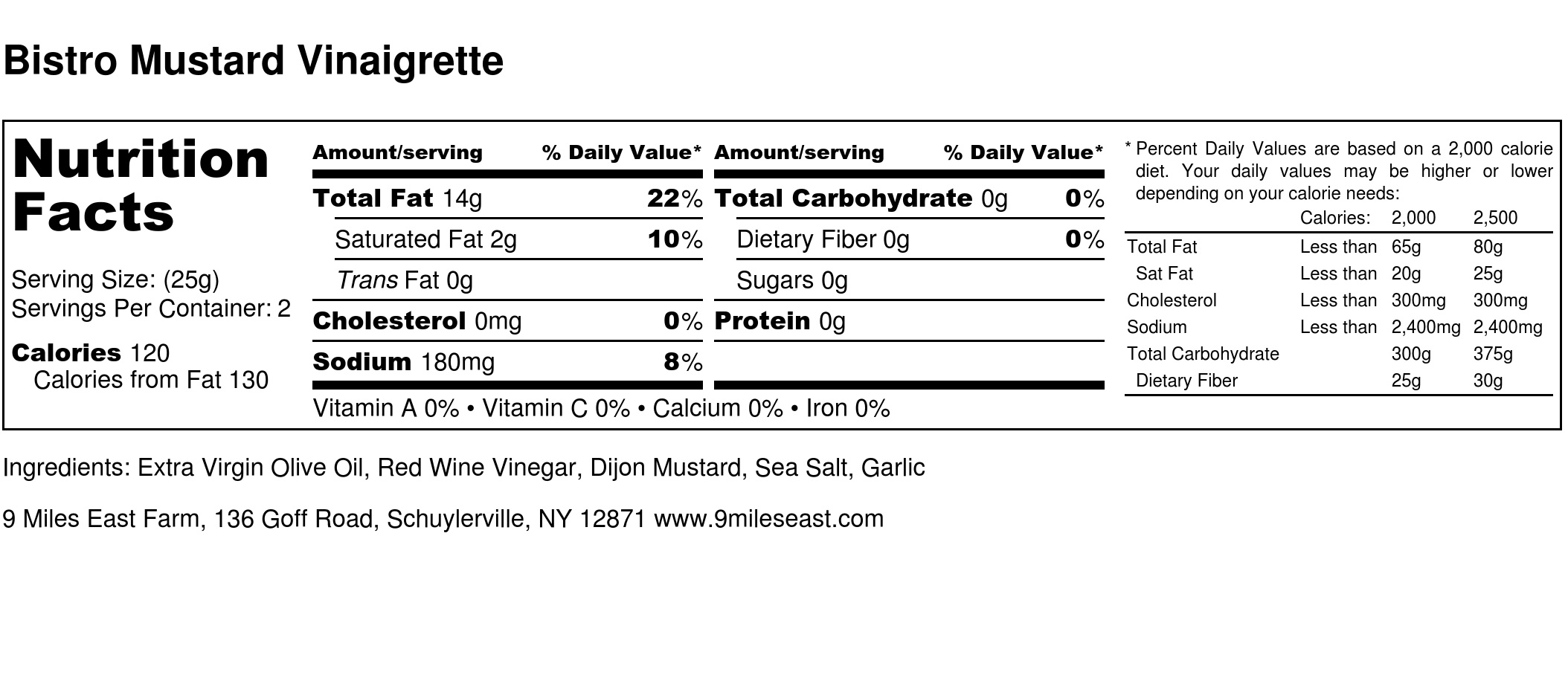 Bistro Mustard Vinaigrette - Nutrition Label.jpg