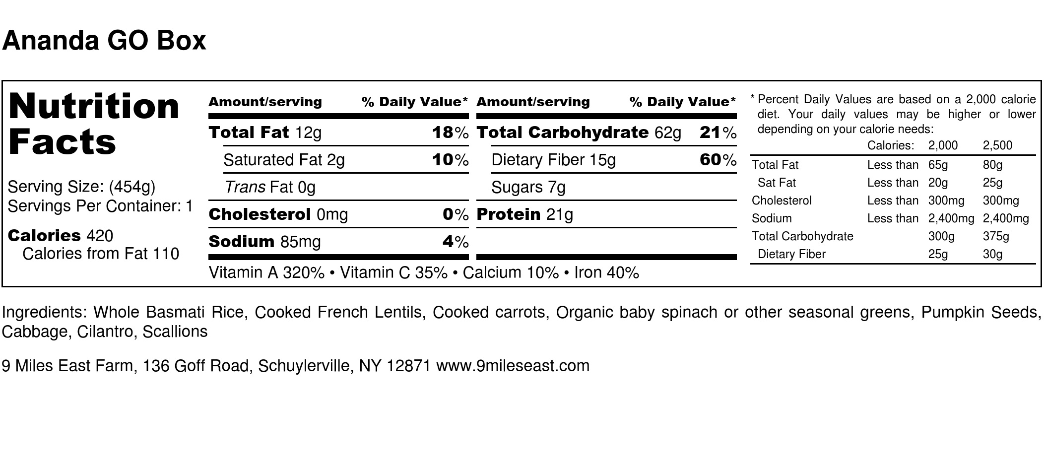 Ananda GO Box - Nutrition Label.jpg