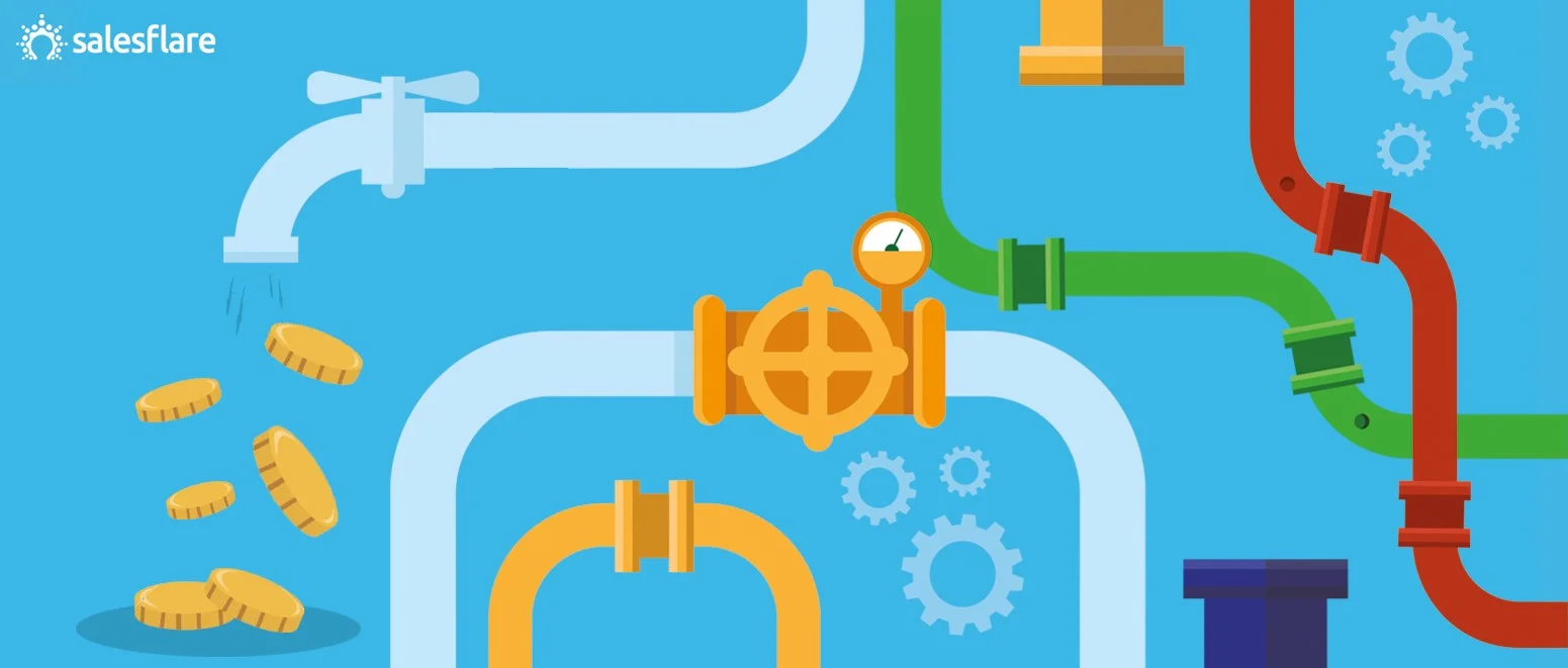 Marketers Toolbox: Salesflare