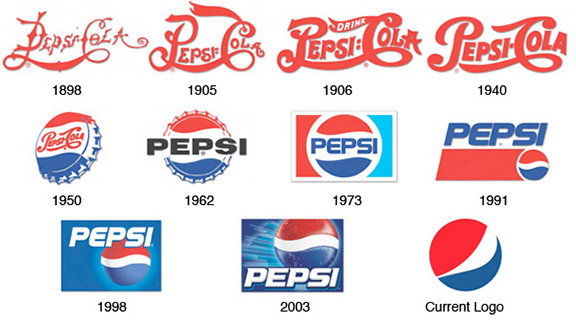 Pepsi has changed their brand logo to appeal to new consumers and revamp their brand recognition.