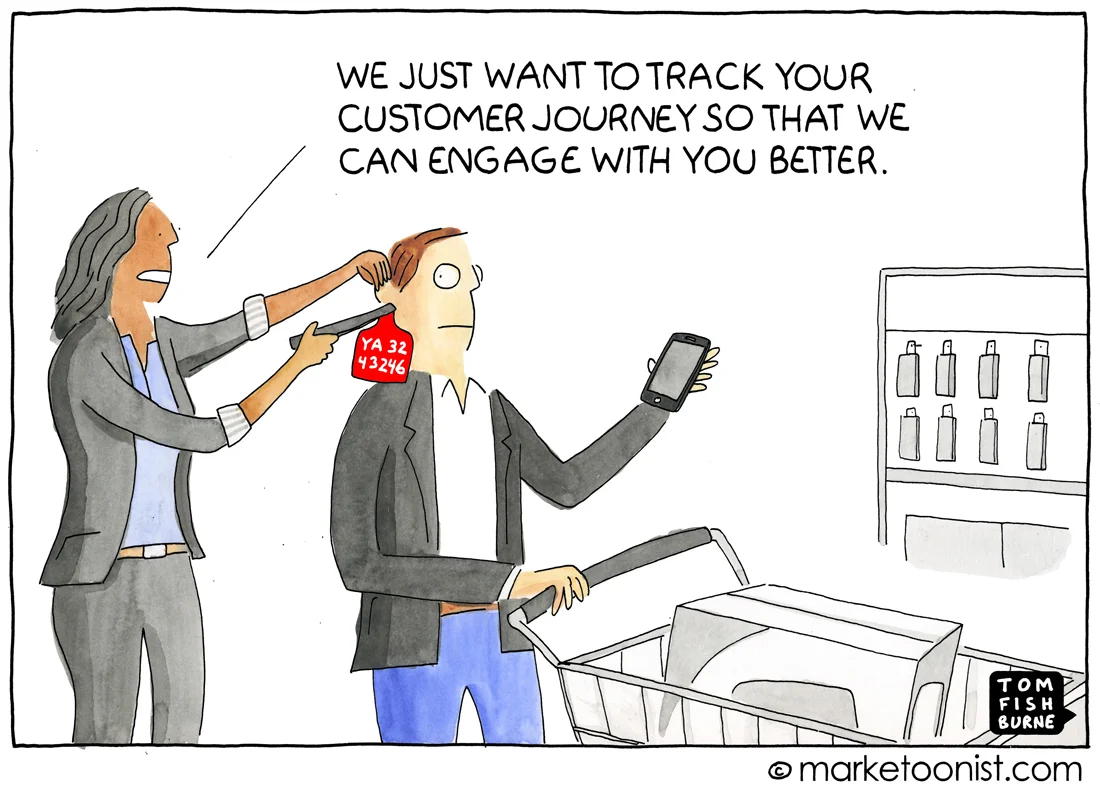 Tracking the engagement of consumers during the customer journey buying process.
