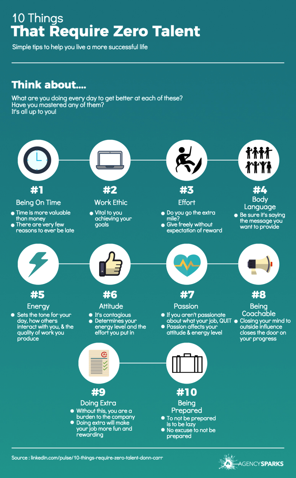 10 Things that Require Zero Talent Infographic