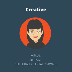The creative department implements the client’s idea into a visual, graphic, website concept. They are typically very knowledgeable of the industry and culturally aware.