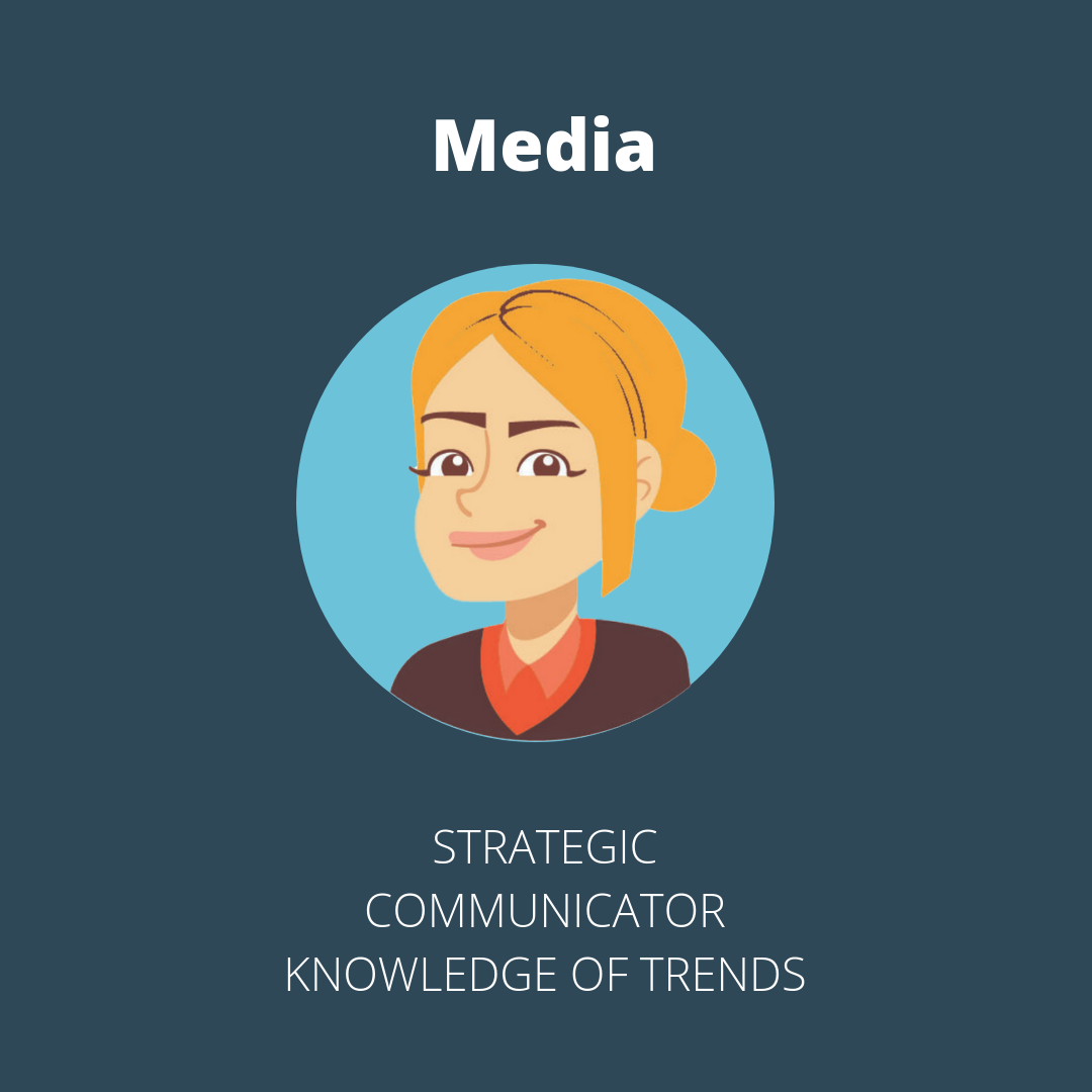 The media team in a marketing agency is strategic, understands the industry, and communicates with the client and the creative team.
