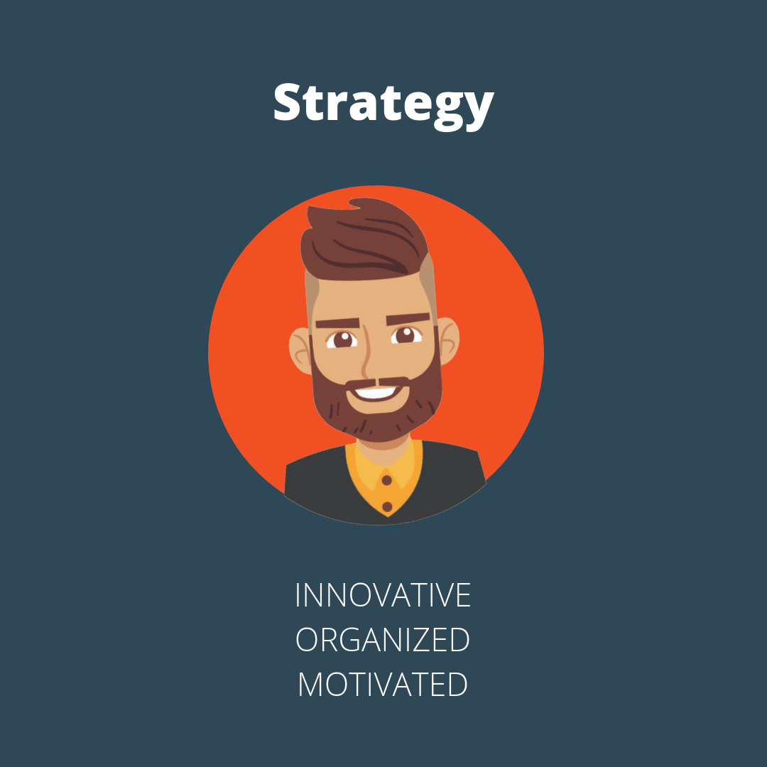 The Strategic Department in a marketing agency is goal-focused, motivated, and forward thinking.