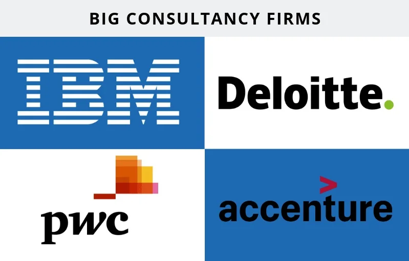 Examples of successful big consultancies: IBM, Accenture, PwC, Deloitte