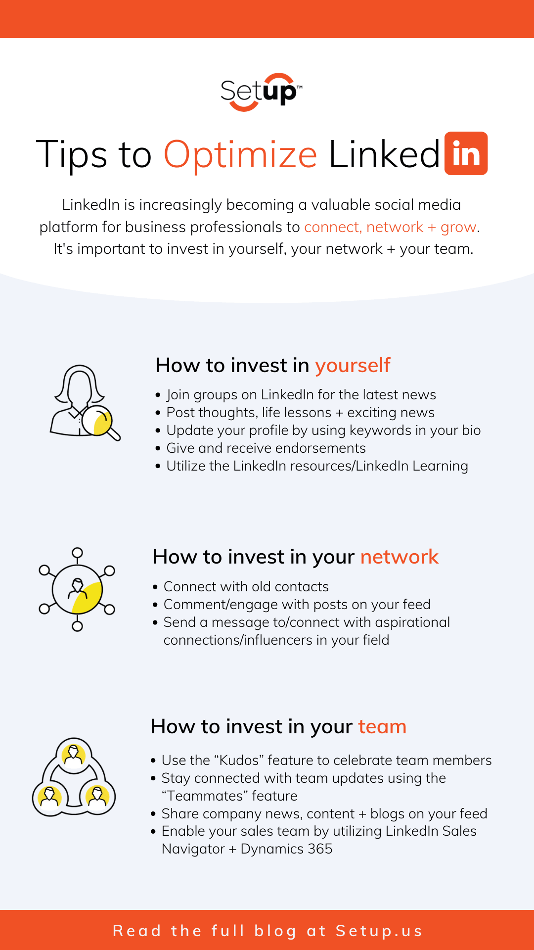Infographics — Setup®