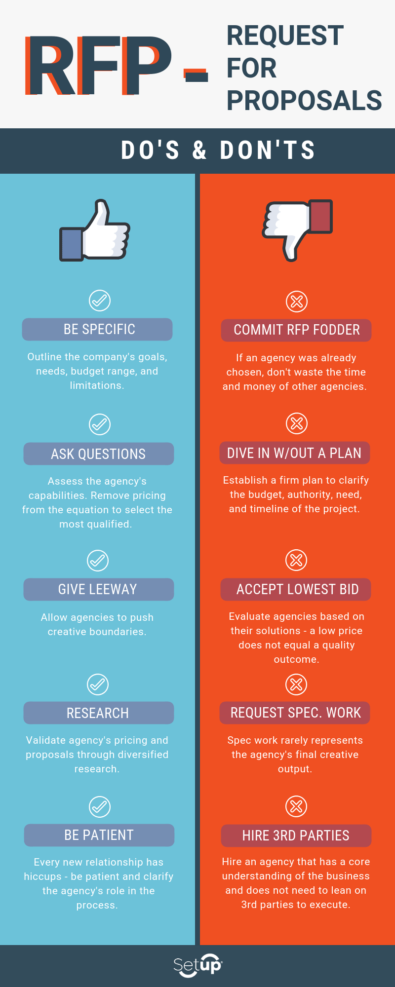 The Do's and Don'ts of the RFP Process Infographic — Setup®