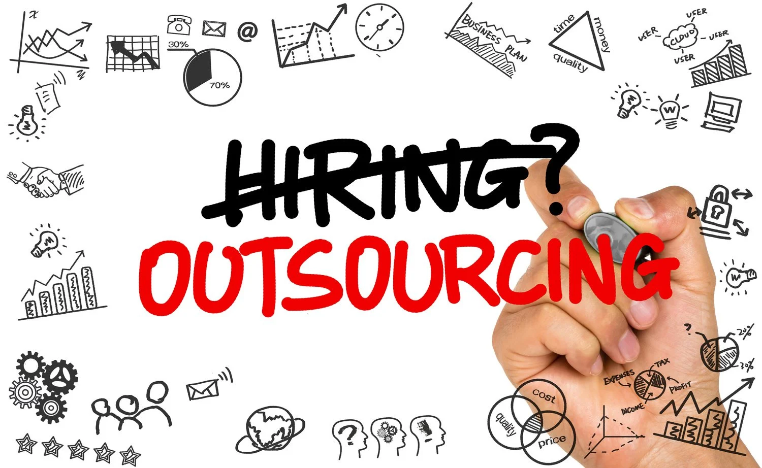 Marketer’s Step-By-Step Guide to Hiring an Agency