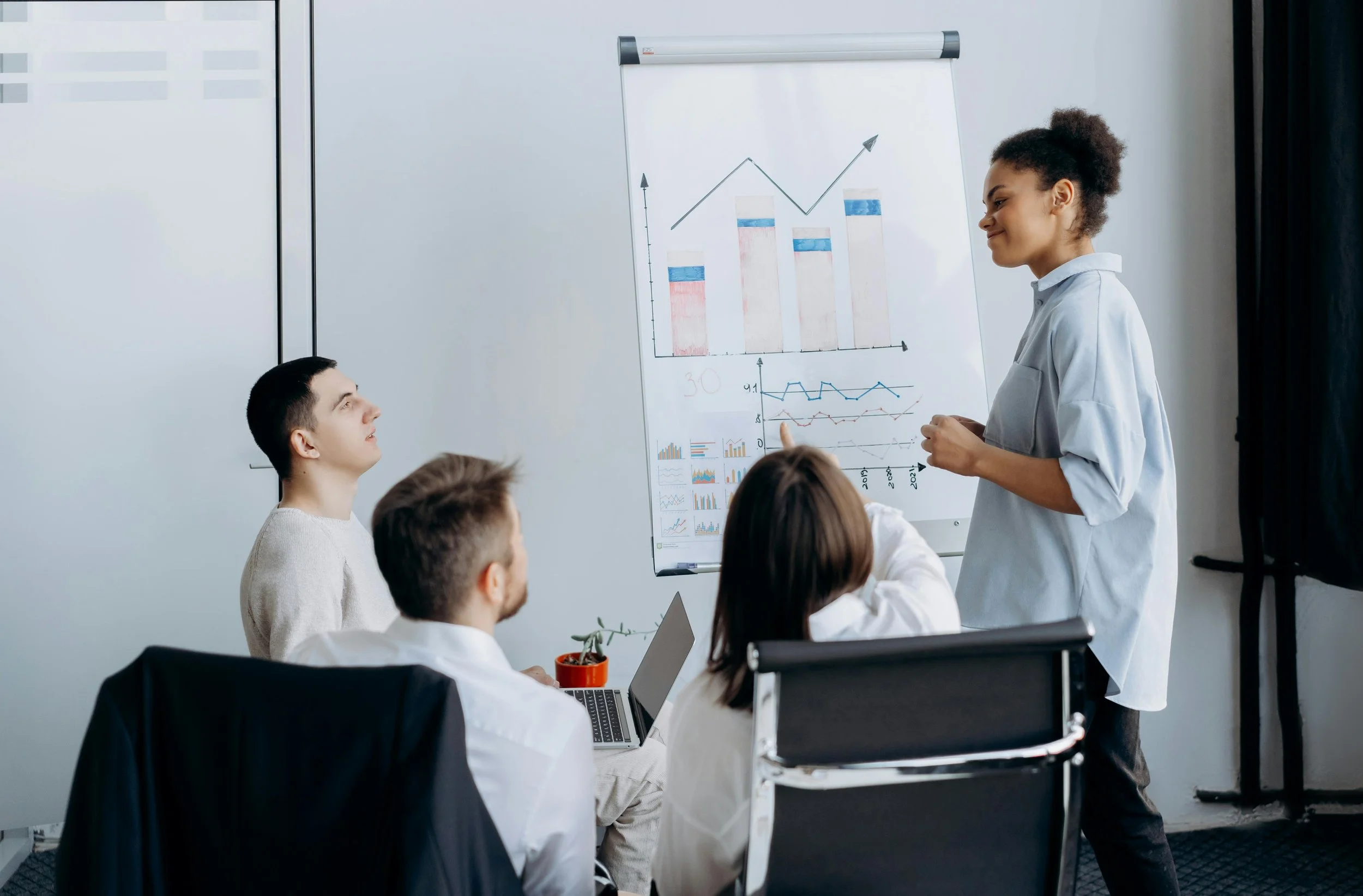 Best Data-Driven Media Strategy Practices