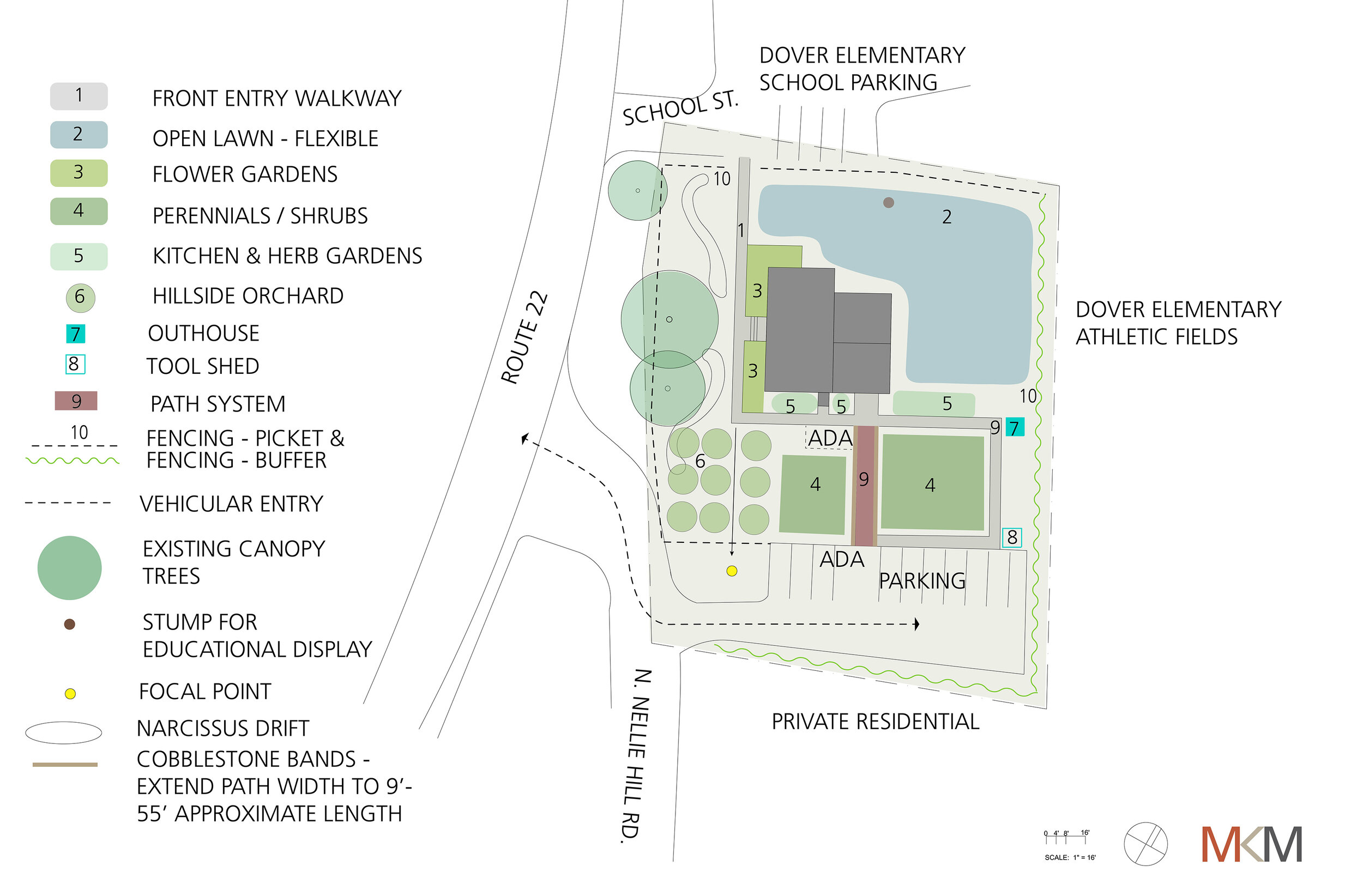 SITE PLAN Revised with new base-01.jpg