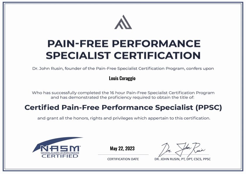 Pain-Free Performance