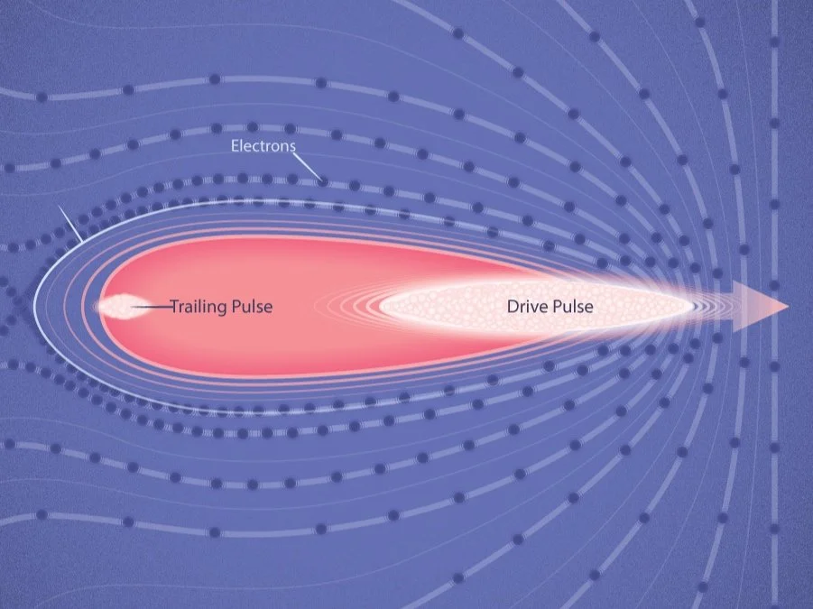 SciAm - Next Gen Accelerators