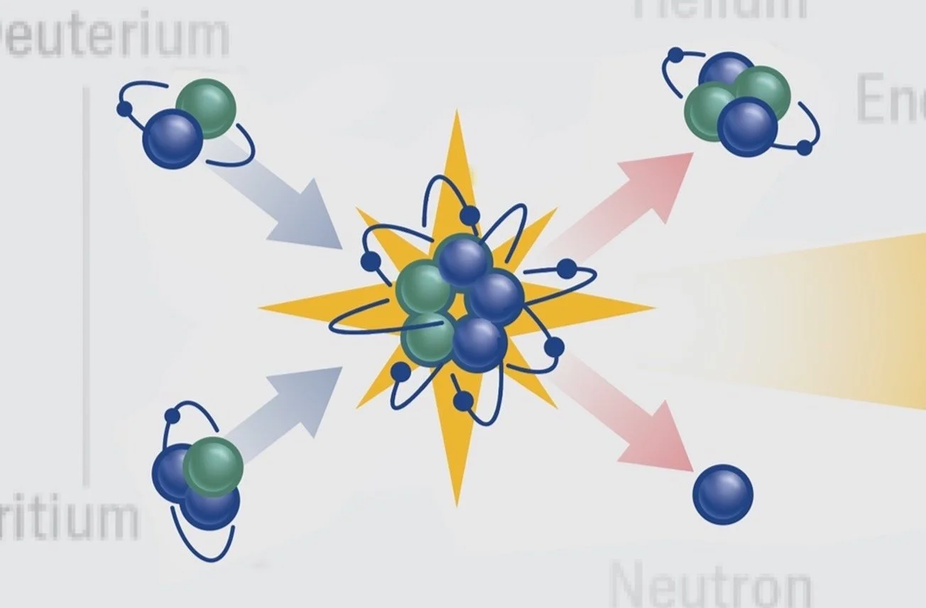 SciAm - Select Infographic Illustrations