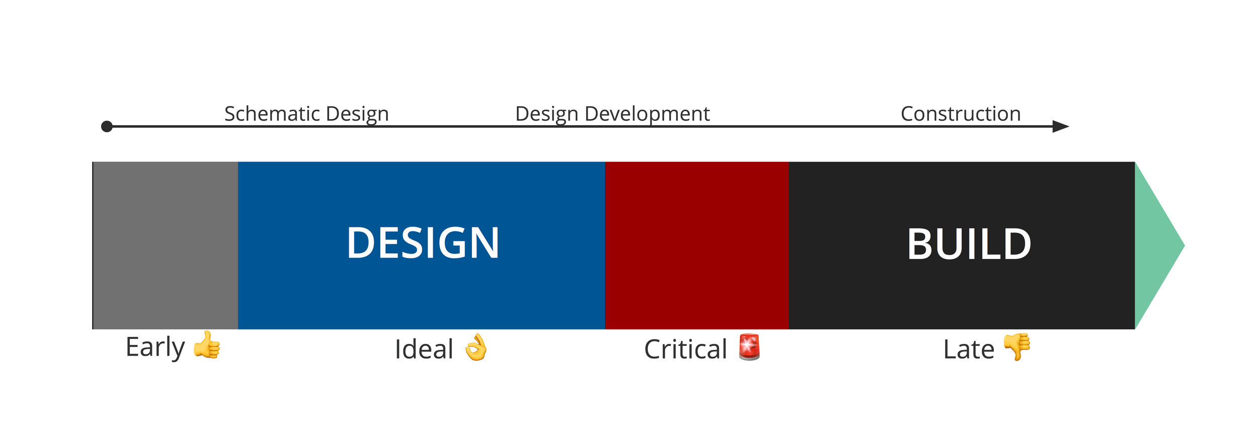 When To Involve Positive Energy.jpg