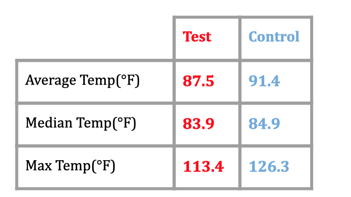Screen Shot 2019-04-22 at 11.59.01 AM.png
