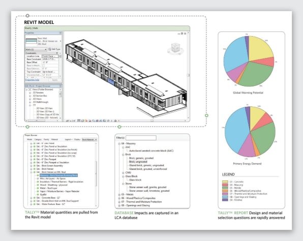 "I’ve been polluting the planet for years. I’m not an oil exec—I’m an architect"
