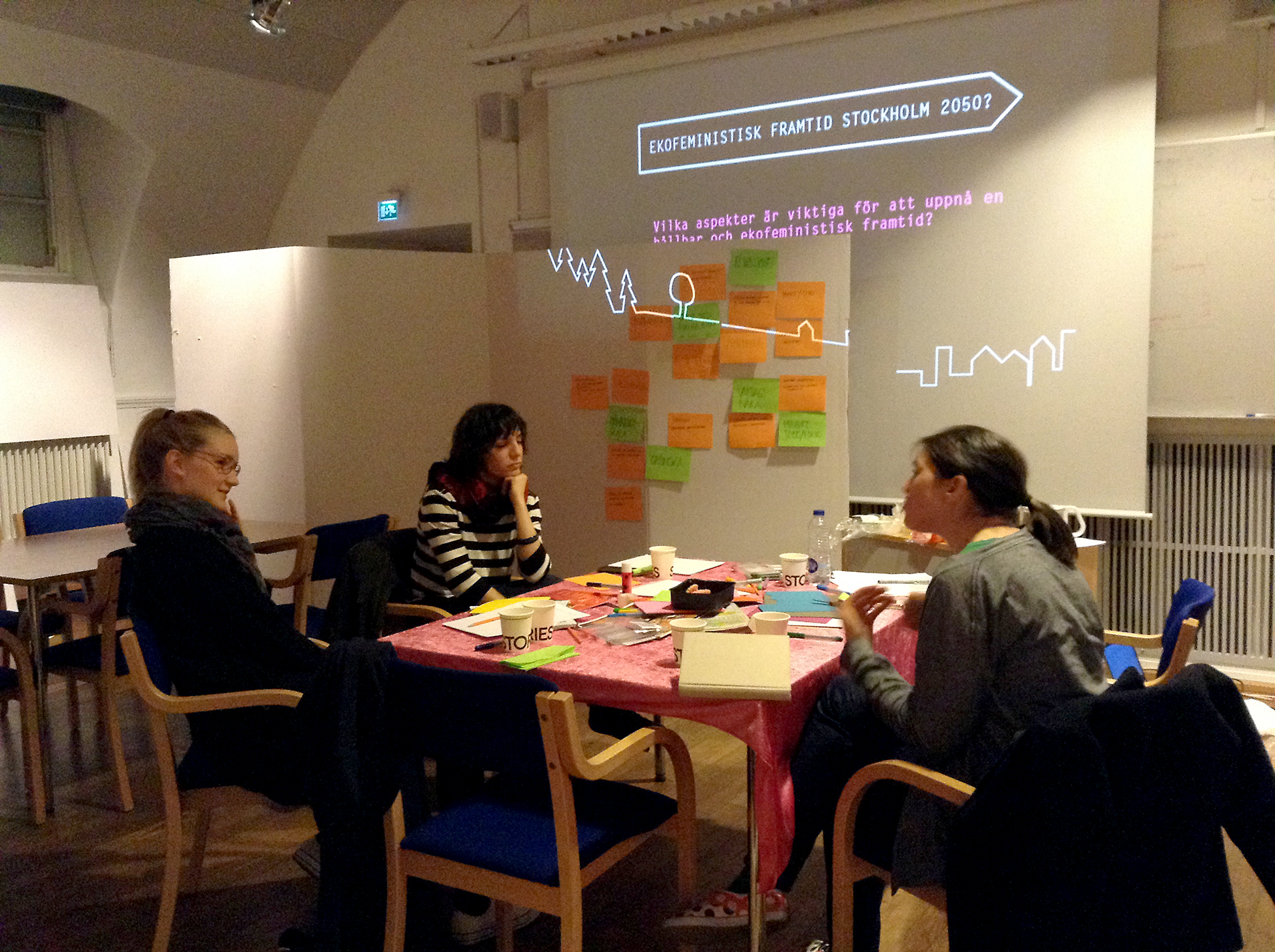 Workshop och feministisk teori som verktyg: Att arbeta med framtidsscenarier i workshopar med sikte på ett jämlikt och hållbart samhälle