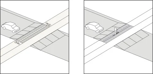 Korsning i plan för mjuka transportslag