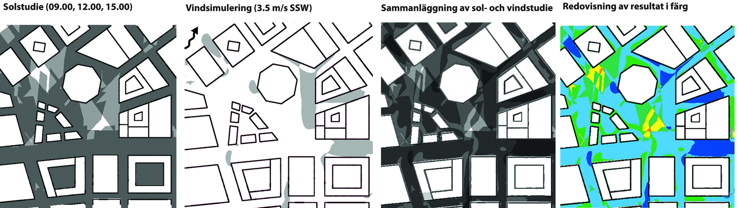 Mikroklimatkartan togs fram genom att lägga samman resultaten från sol- och vindstudierna. 
