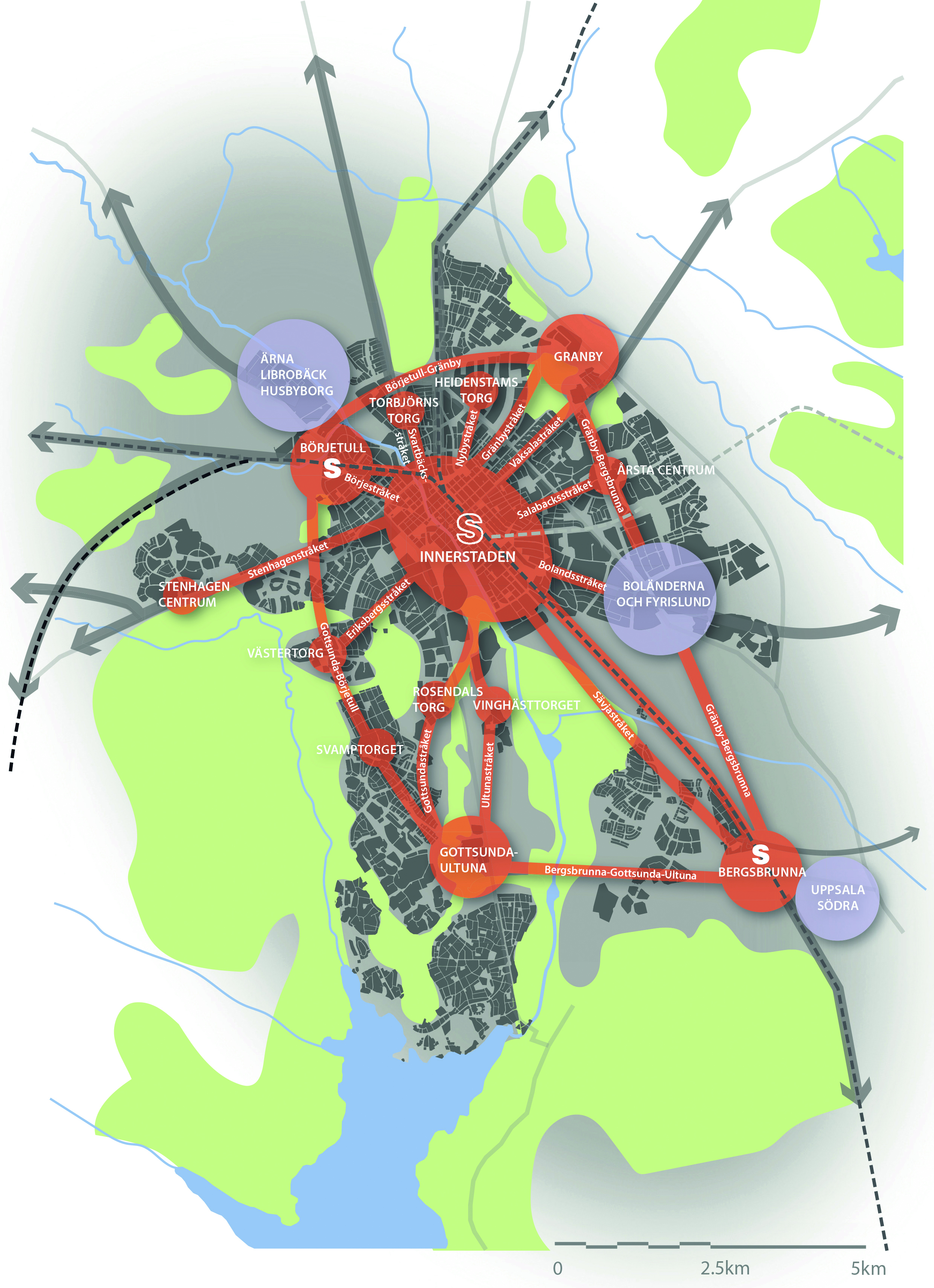 Strukturbild för staden 2050+. Bilden visar noder med koncentration av bebyggelse och sammanbindande stråk med kapacitetsstark kollektivtrafik.