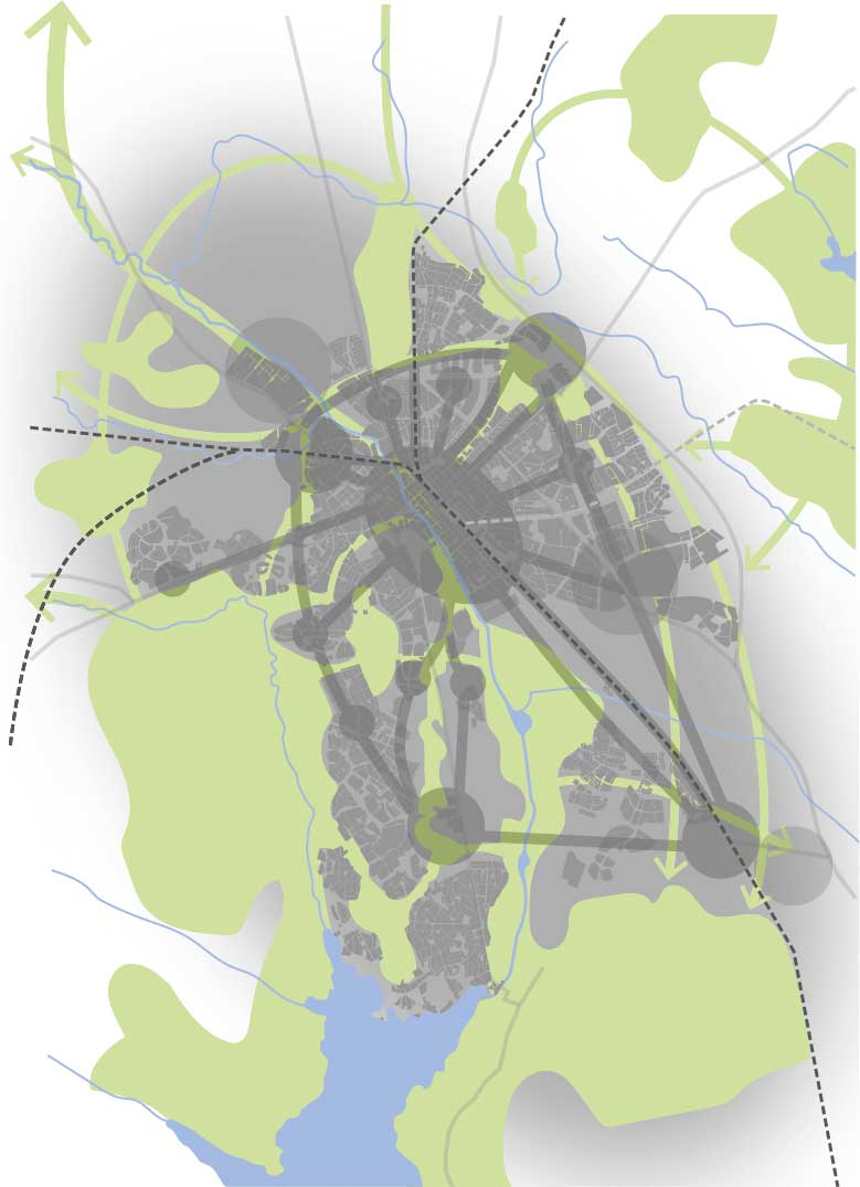 Grönstrukturbild staden 2050