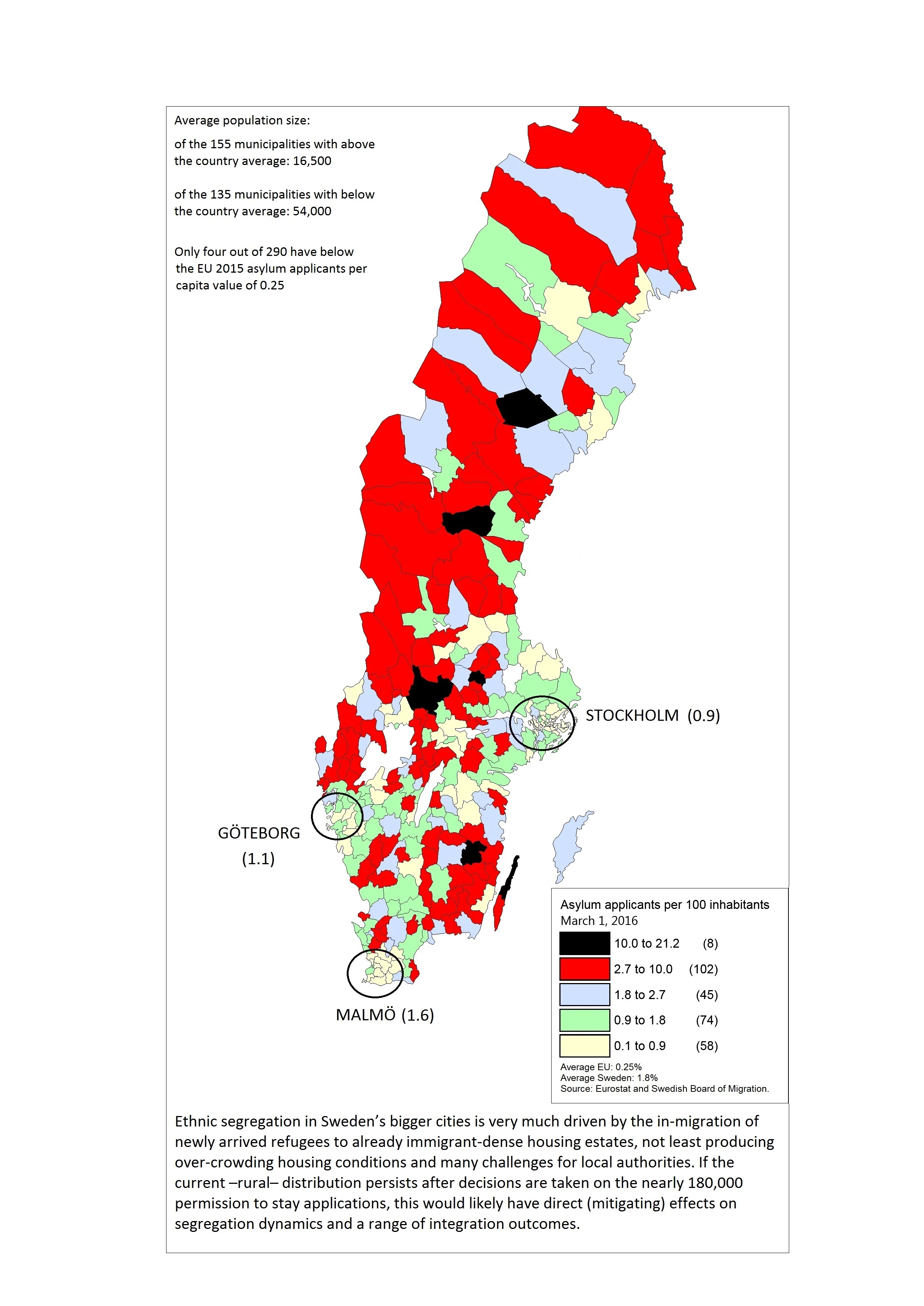 Asylsökande per kommuninvånare i Sveriges kommuner, 1 mars 2016.