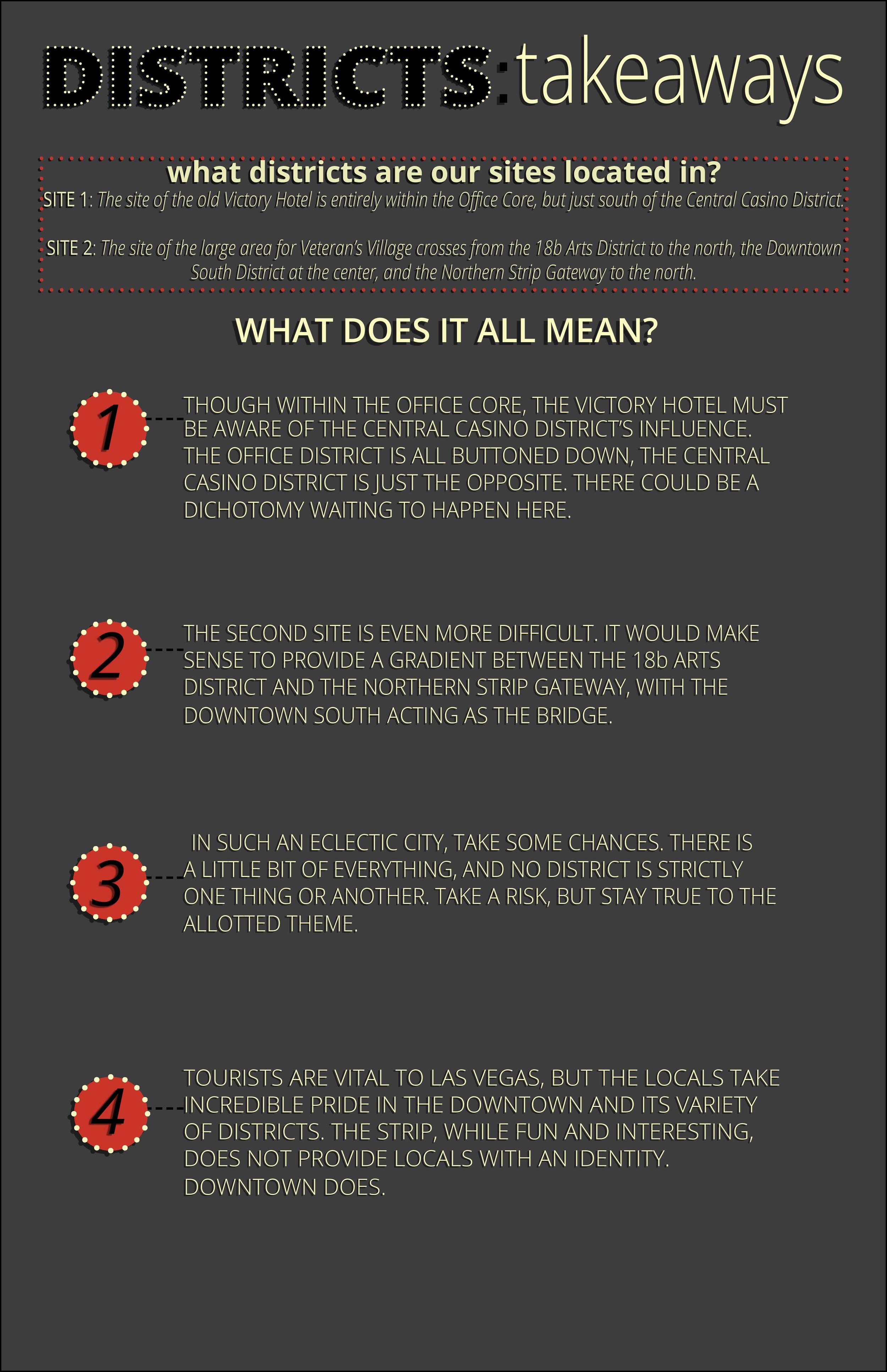 Districts_InDesign_1_25-page-009.jpg