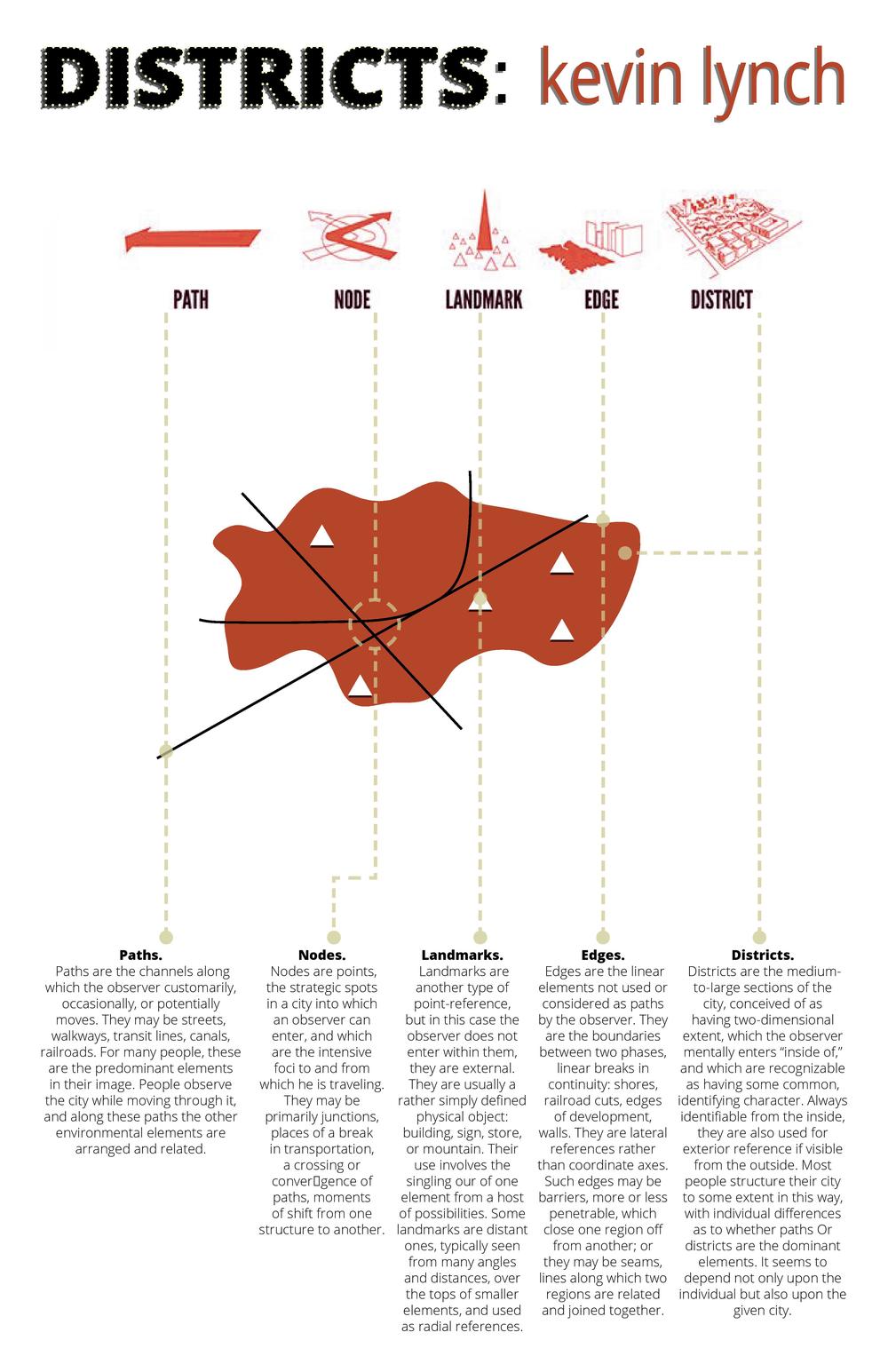 Districts_PDF_1_29-page-001.jpg