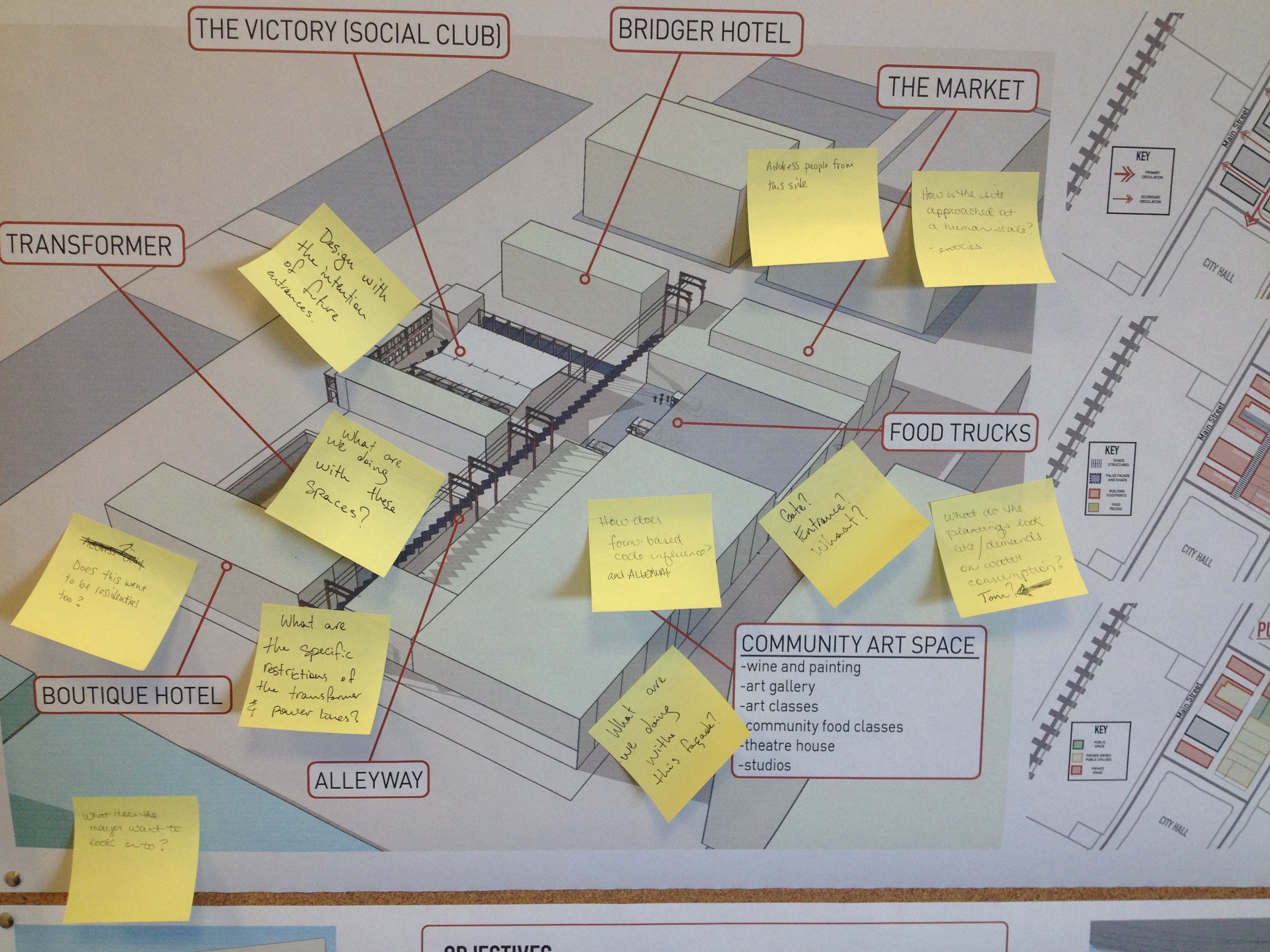 Some of the outstanding questions we have moving forward. 
