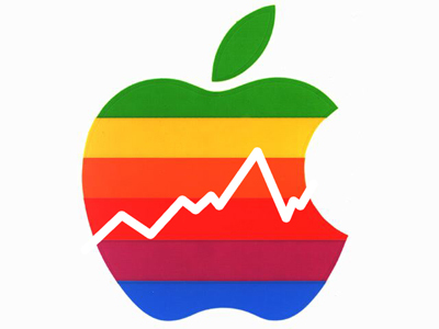 6 Life Lessons That You Can Learn From Apple