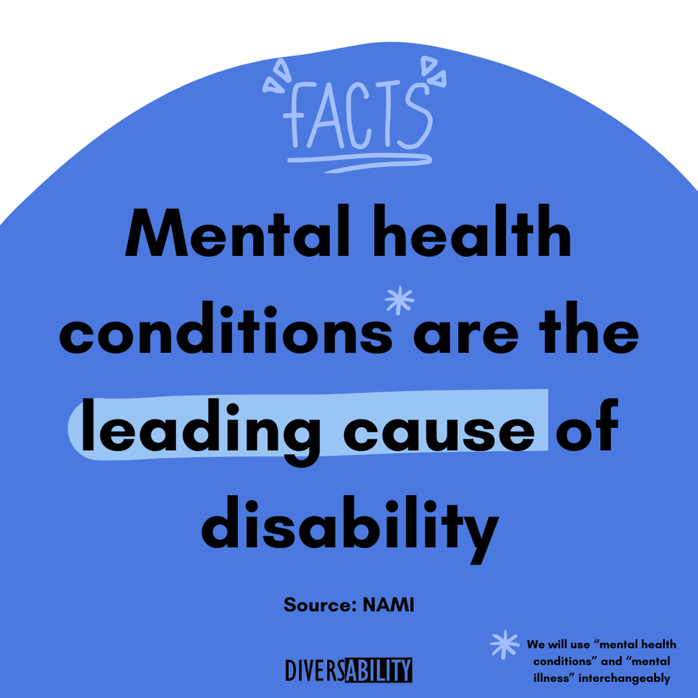 Is Mental Health a Disability?