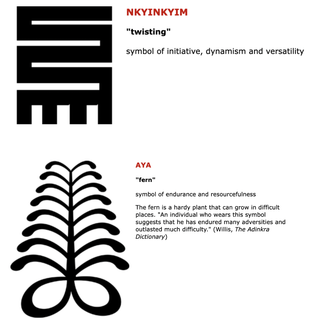 The Ailm Celtic Symbol - Ireland Wide