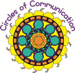Circles of Comm.png