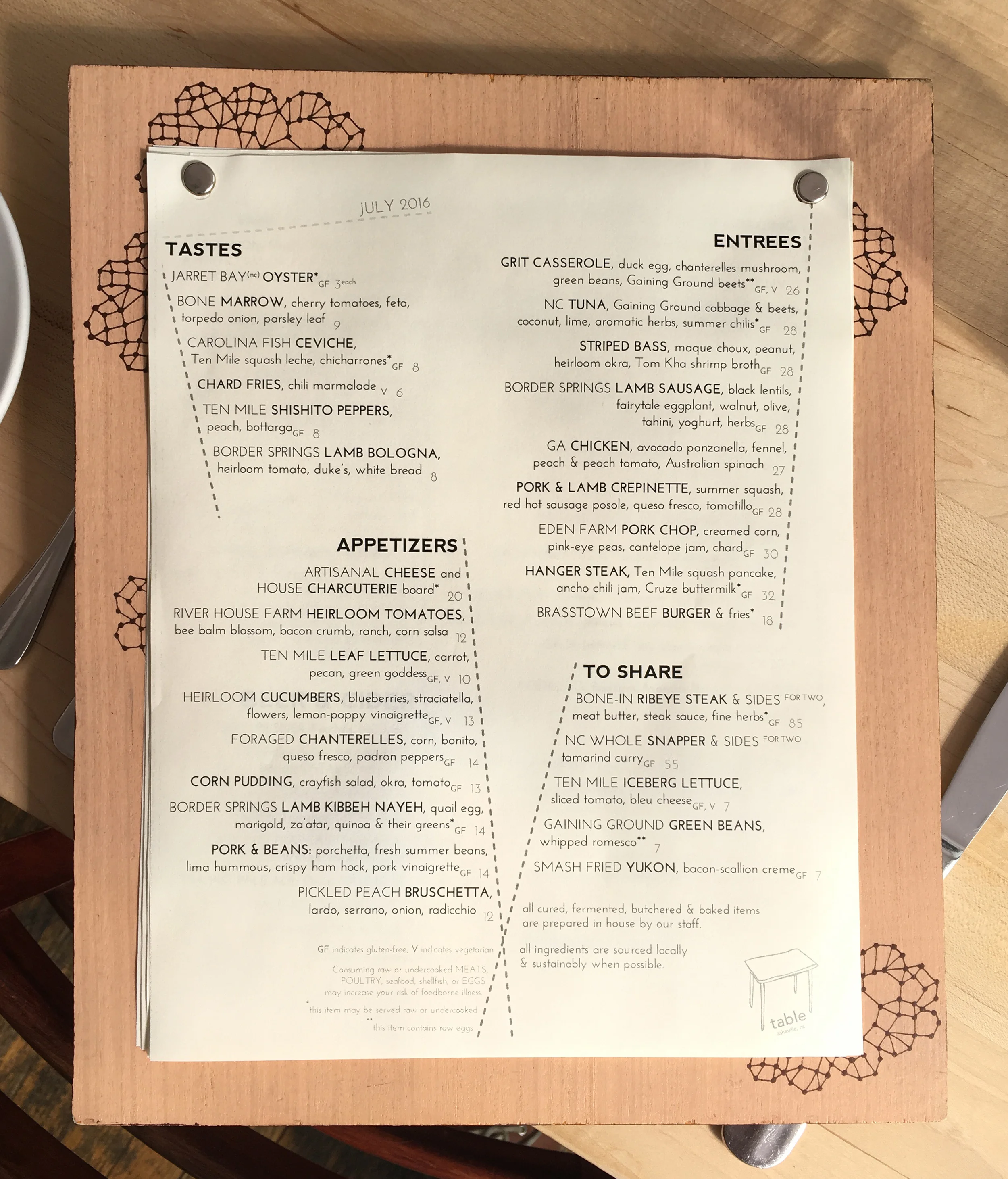 tablemenu.jpg