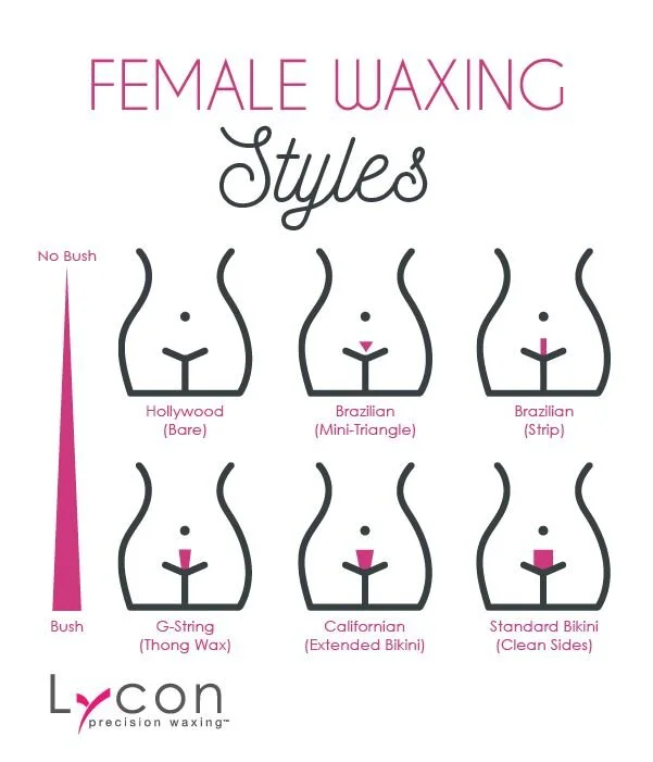 2db23d3be5f3877e5e1b34e0152bdc87--lycon-wax-your-best-friend.jpg