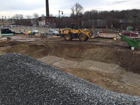Trenching