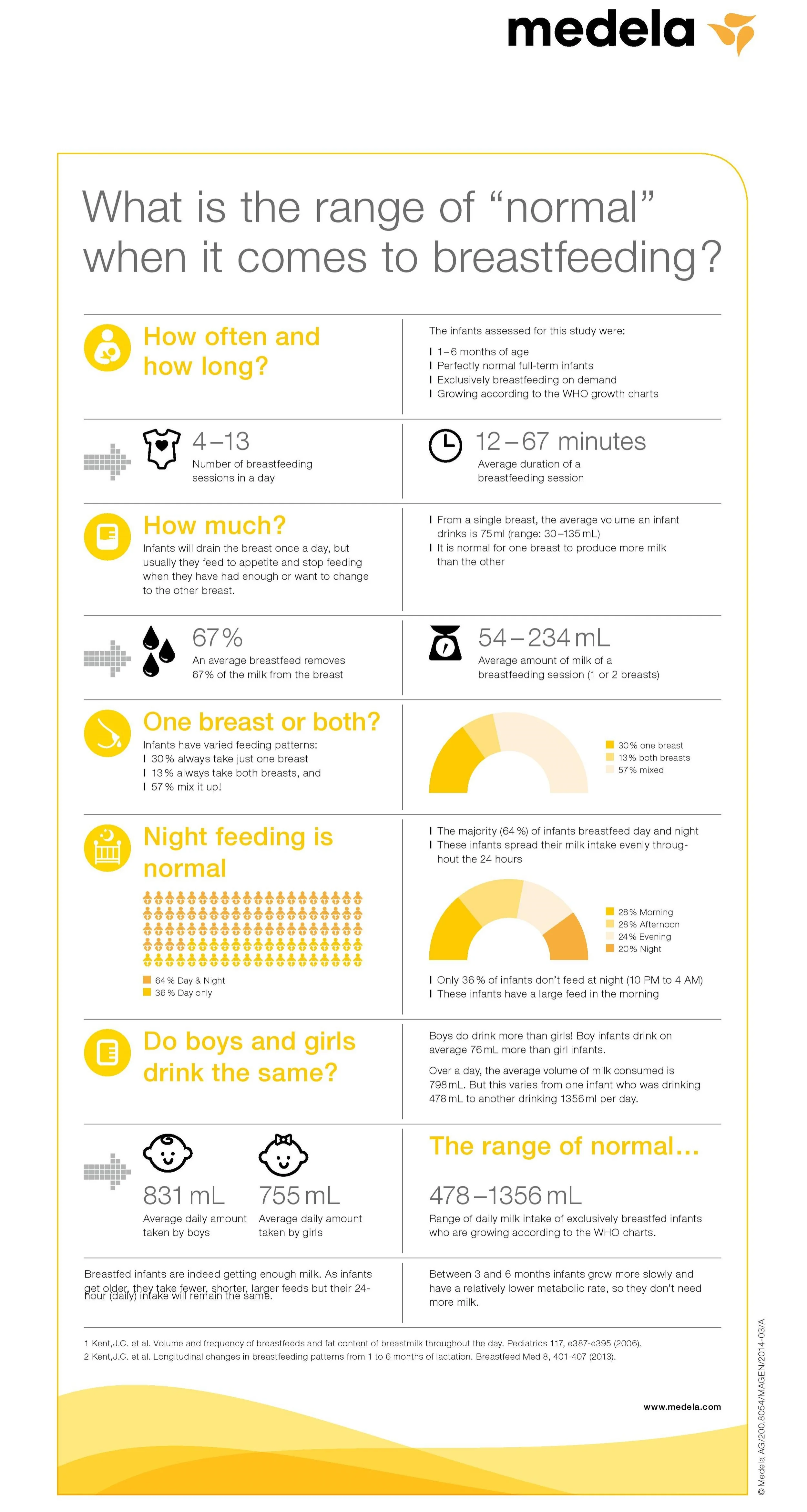 medela-breastfeeding01.jpg