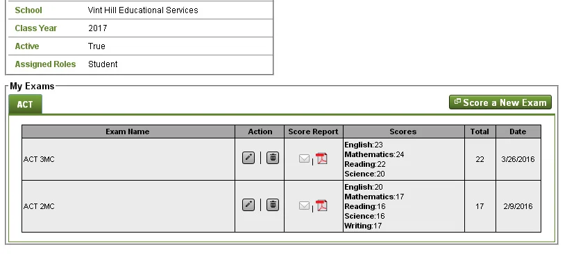 ACT Student Score Increase.jpg