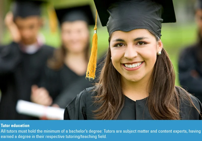 College Readiness-Coaching-College Prep-Washington DC-Northern VA Tutoring copy.jpg