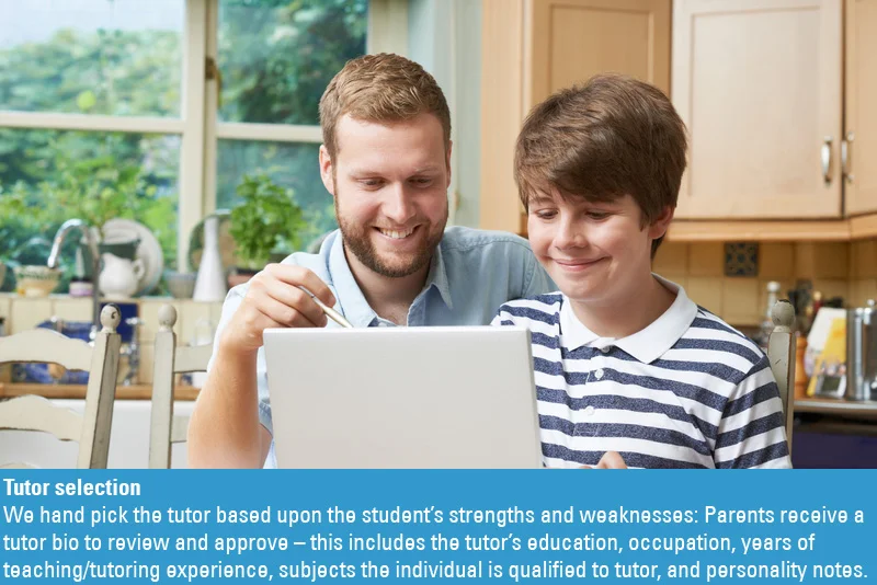 In-Home Tutoring & ACT-SAT-SSAT Prep-VA-NC copy.jpg