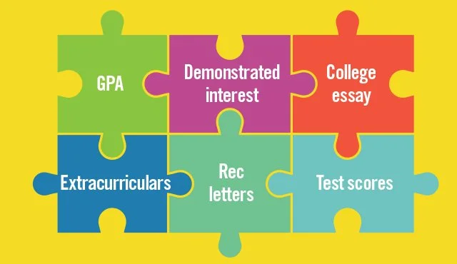 The 7 Best Extracurricular Activities for College Applications
