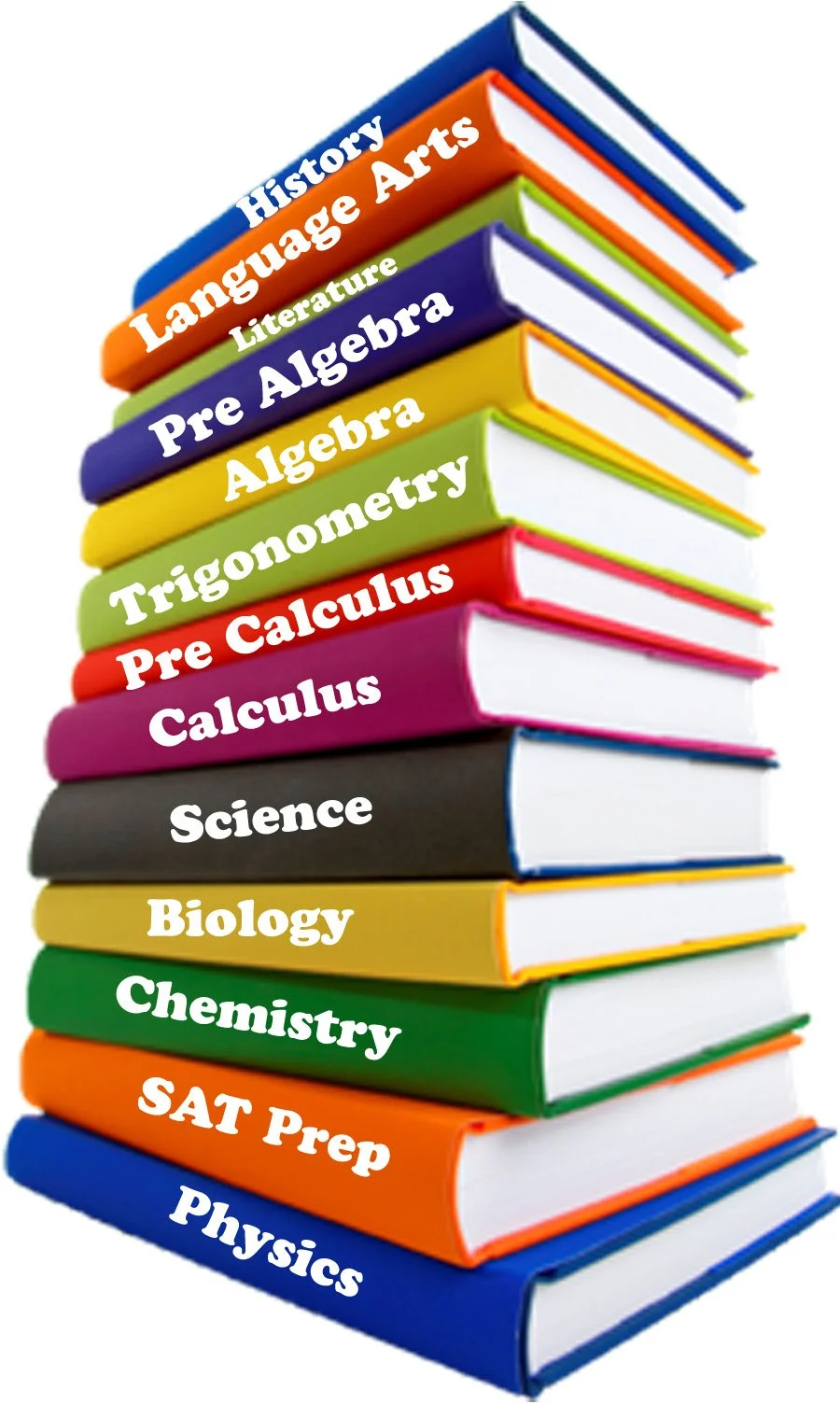 Mastering the AP Maze: Navigating College Credits