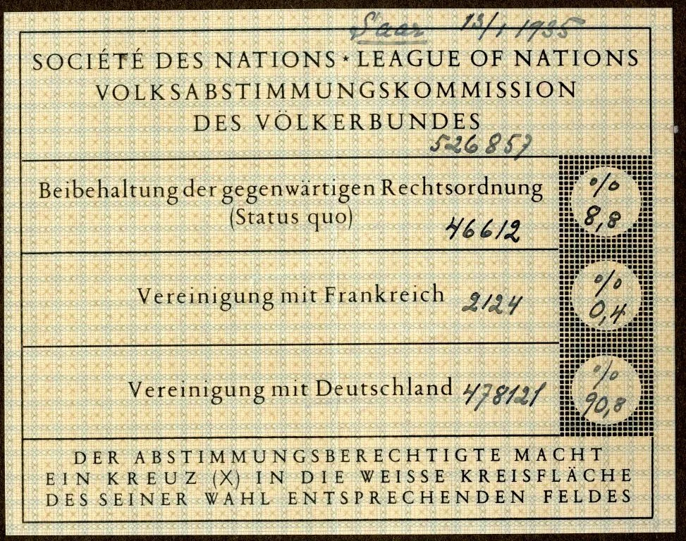 Folkomröstningssedel från Saar, den 13/1 1935.
