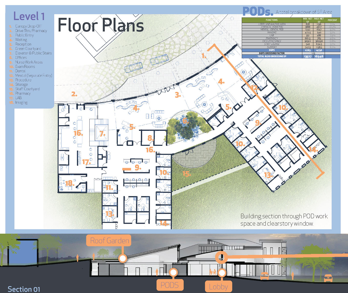FQHC Studio Project_MCGOWAN_Page_10.jpg