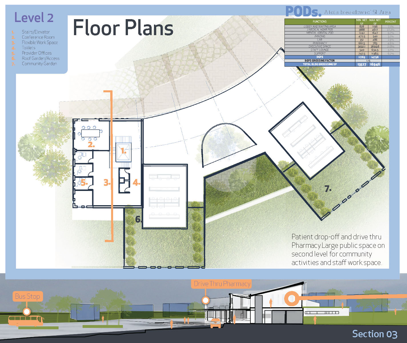 FQHC Studio Project_MCGOWAN_Page_12.jpg