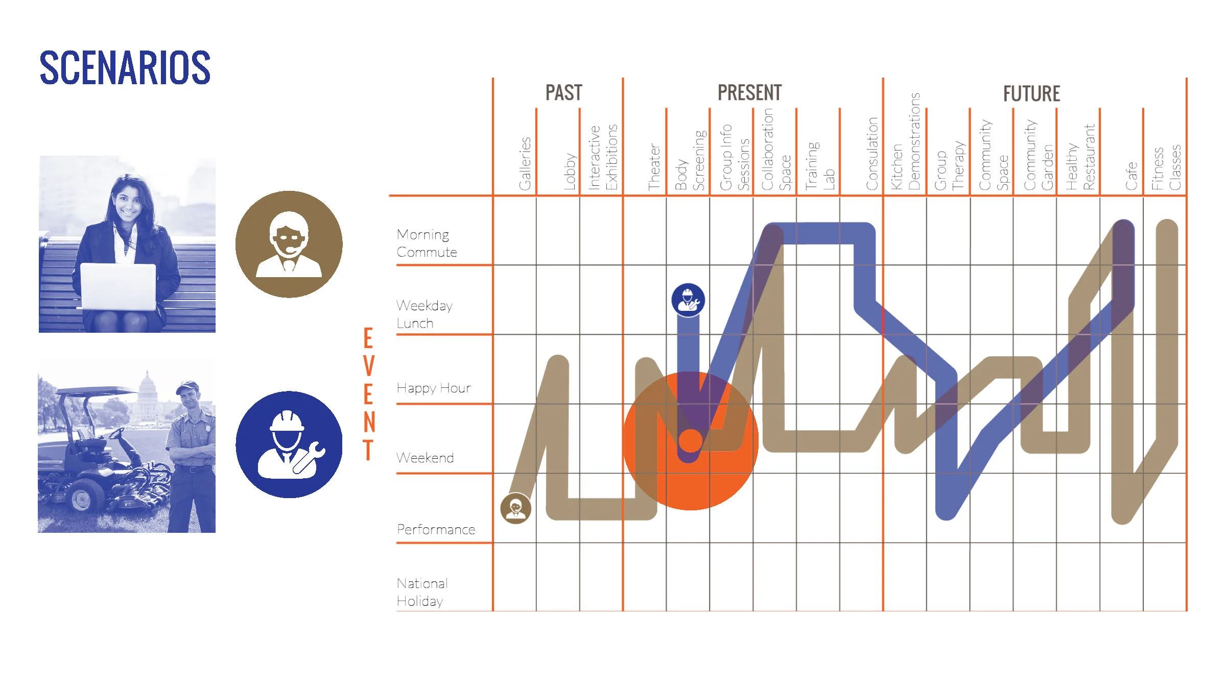 F15_HCD CLEMSON PRESENTATION_Page_11.jpg