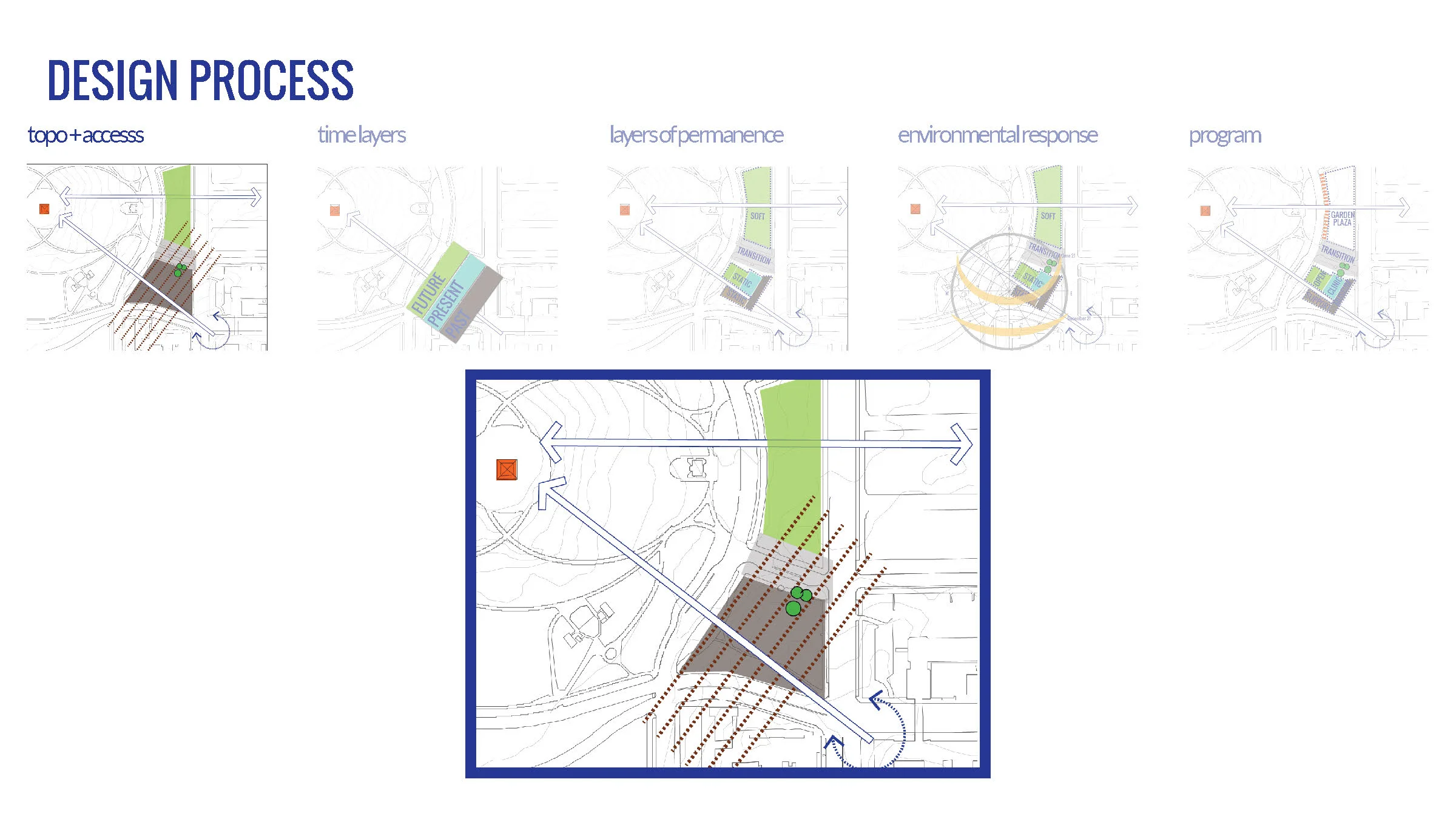 F15_HCD CLEMSON PRESENTATION_Page_13.jpg
